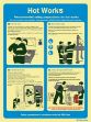 Poster for emergency instruction and information, 